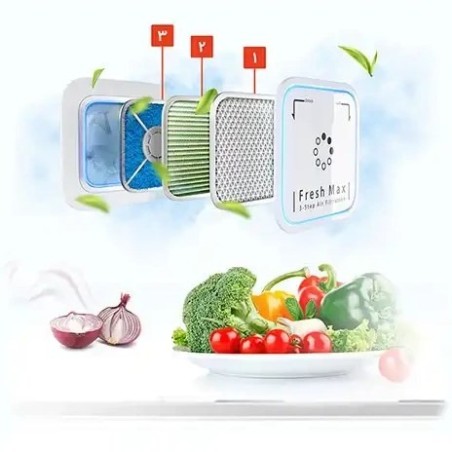 فیلتر یخچال فریزر ساید بای ساید 36 فوت دوو مدل ARSXi30-30