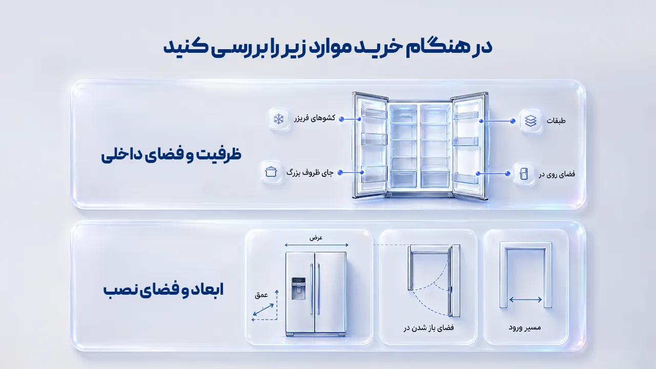 نکات قابل توجه در یخچال دیپوینت