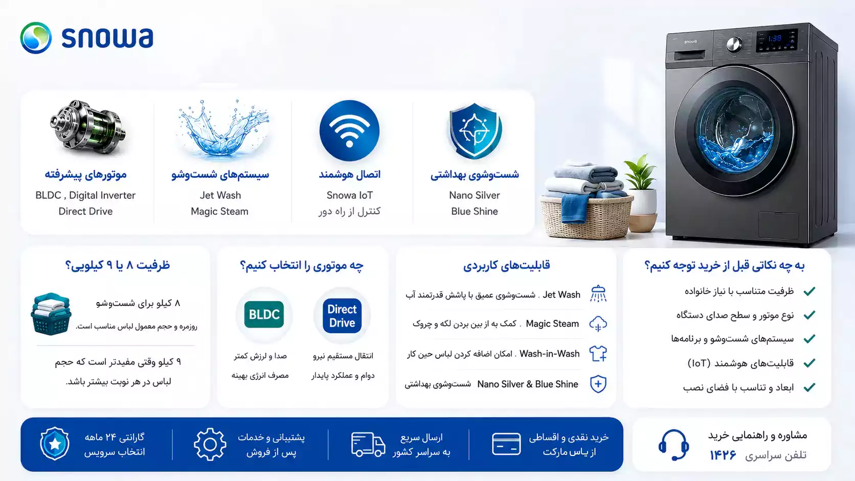 راهنمای خرید ماشین لباسشویی اسنوا