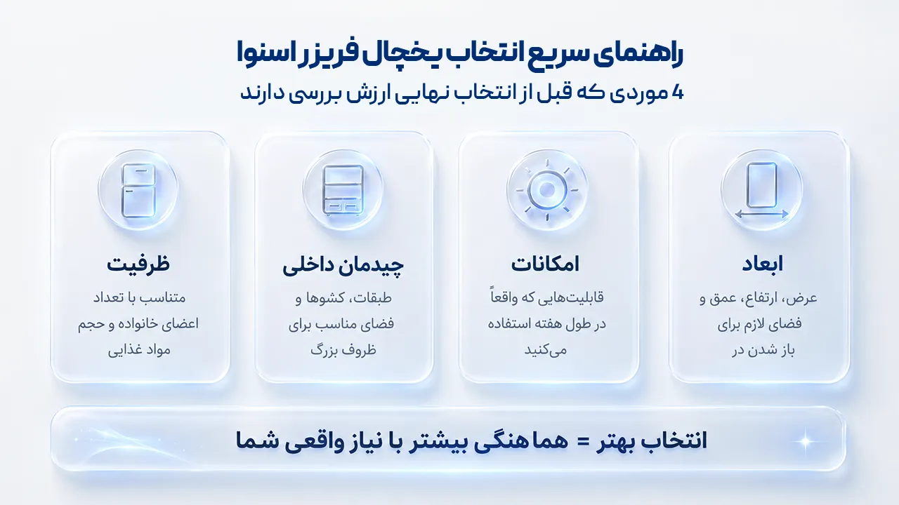 راهنمای خرید یخچال فریزر اسنوا