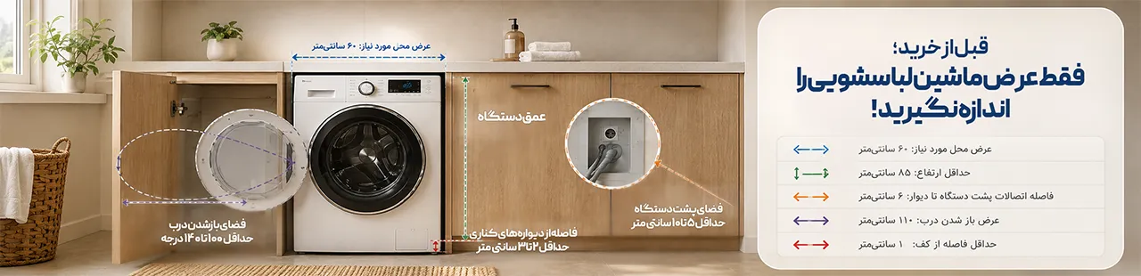 فضای نصب ماشین لباسشویی